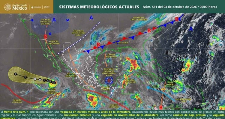 probabilidad de granizadas hoy