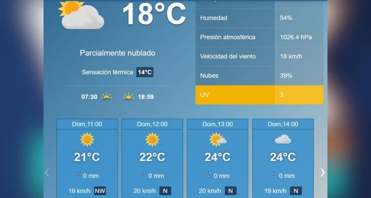 pronóstico del tiempo en Matamoros