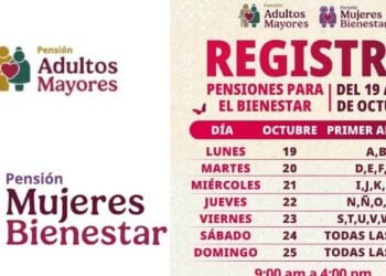 registro Mujeres Bienestar en Tamaulipas