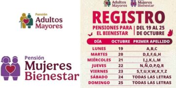 registro Mujeres Bienestar en Tamaulipas