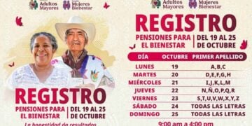 registro Pensión Bienestar octubre