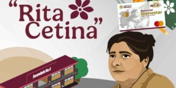 registro Rita Cetina 2026