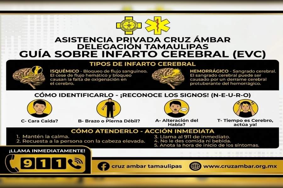 síntomas de infarto cerebral Tamaulipas